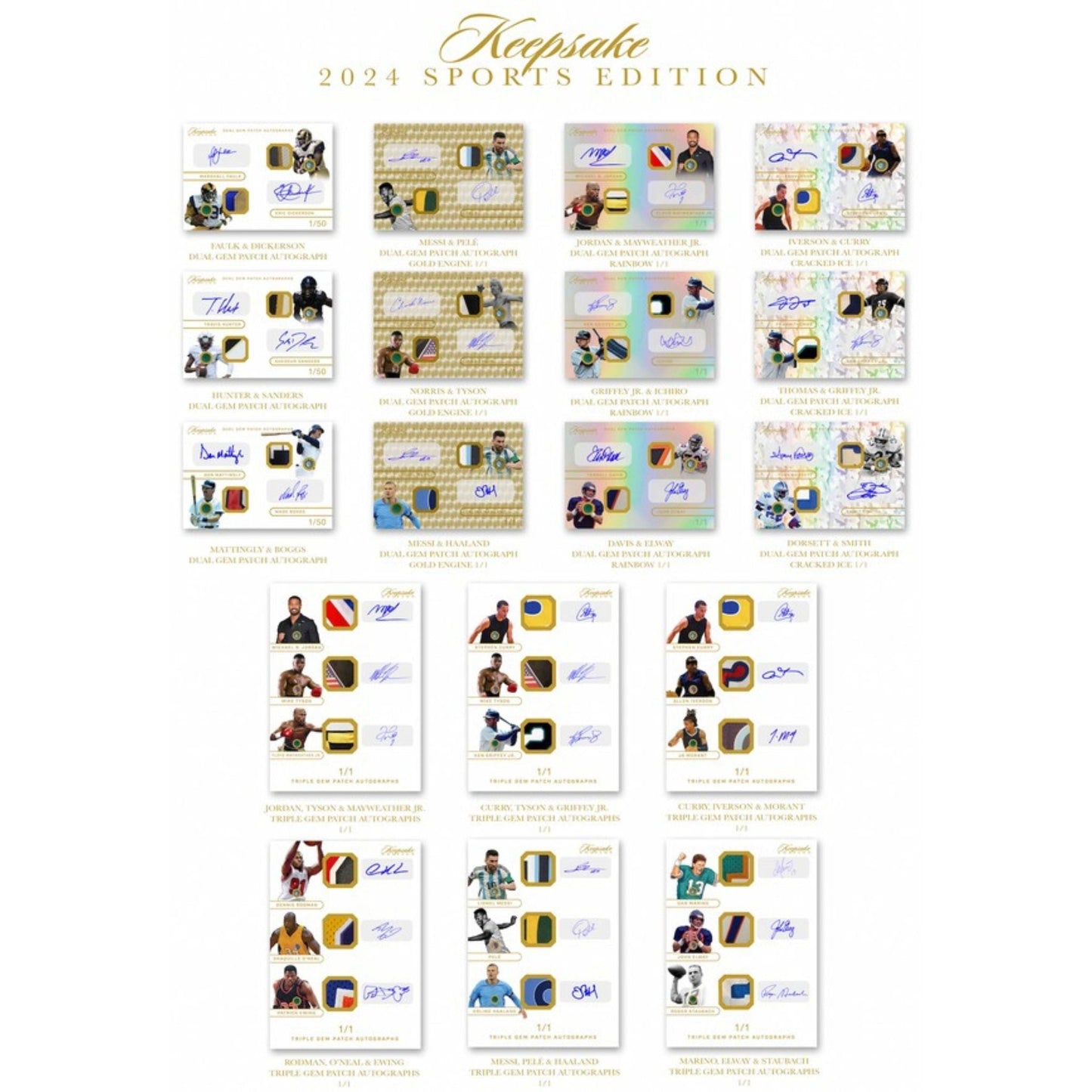 2024 Keepsake Multi-Sports Edition Hobby Box