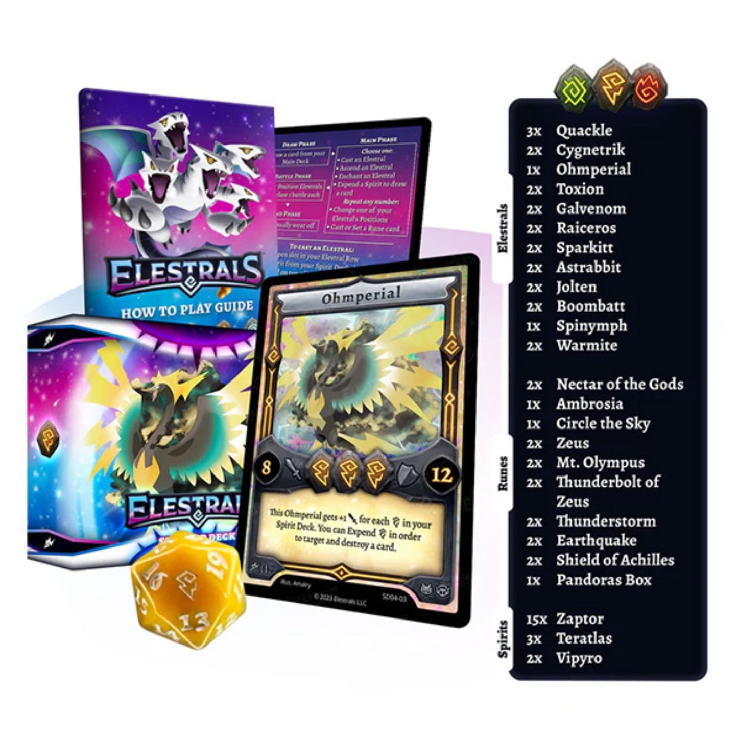 Elestrals 1st Edition Starter Deck Ohmperial